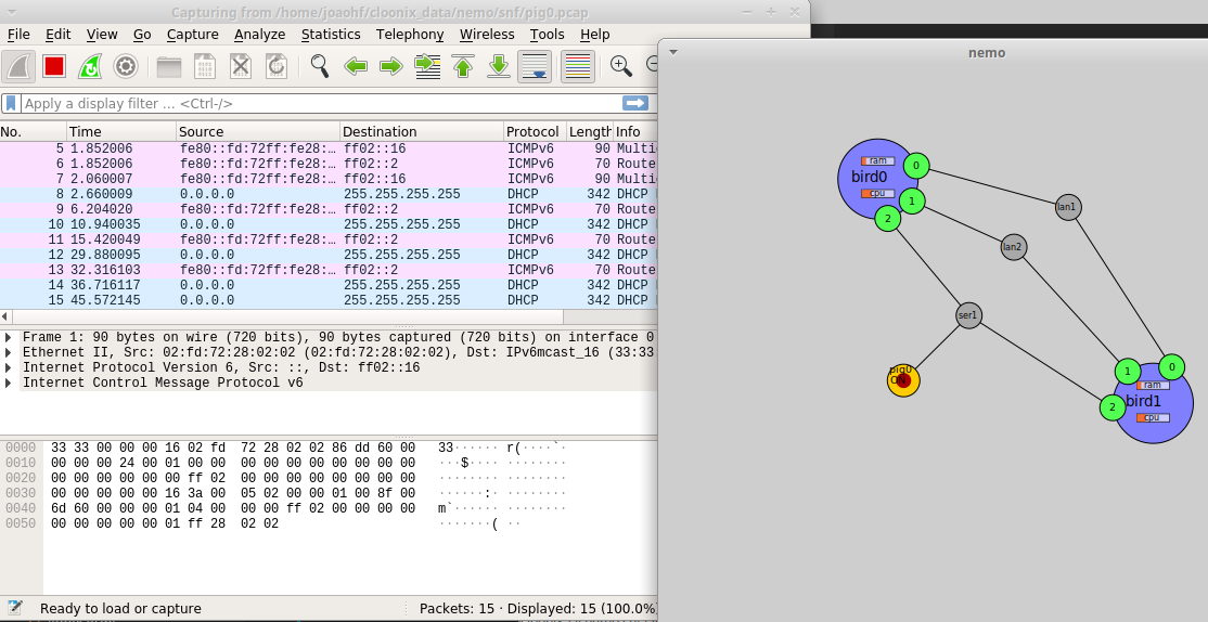 Cloonix with a basic network setup and wireshark